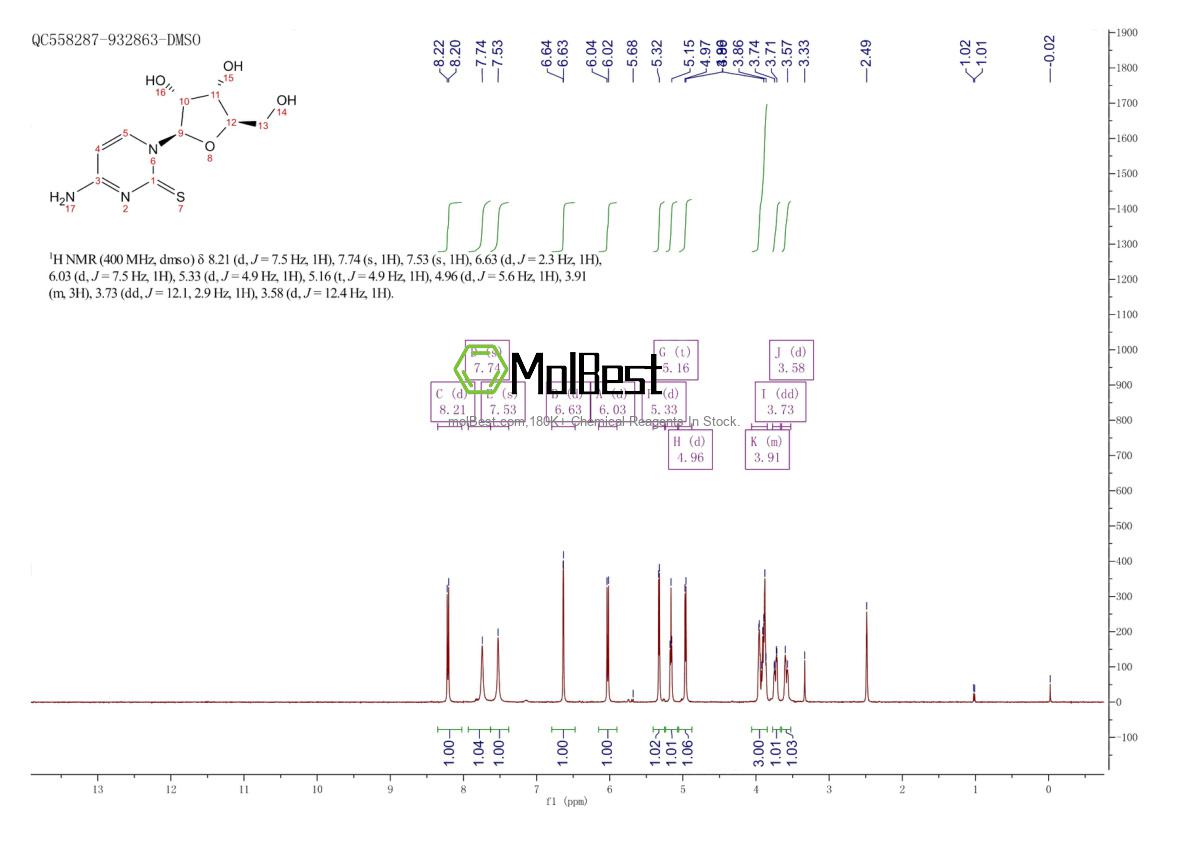 Physical sample testing spectrum (NMR) of 13239-97-9