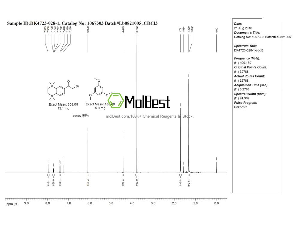 Physical sample testing spectrum (NMR) of 132392-28-0