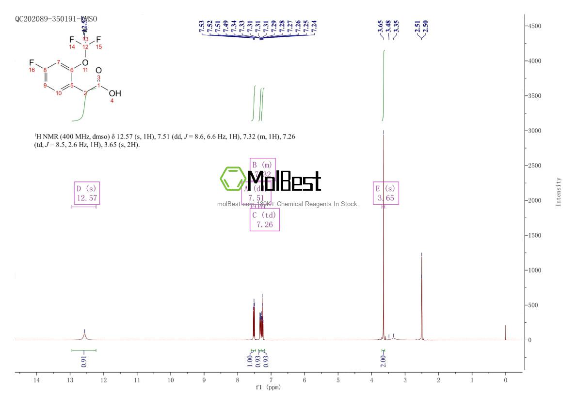 Physical sample testing spectrum (NMR) of 1323966-19-3