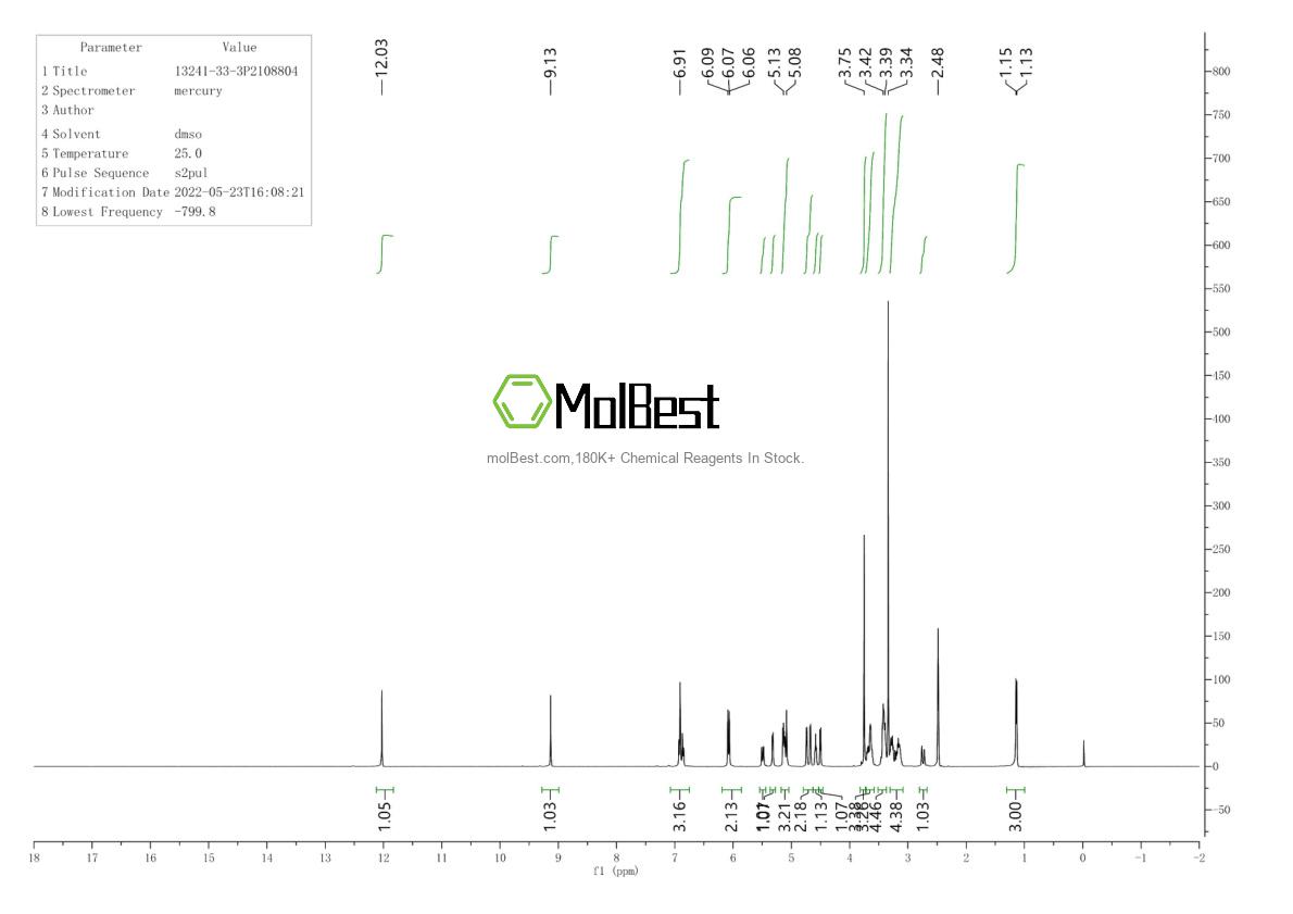 Physical sample testing spectrum (NMR) of 13241-33-3