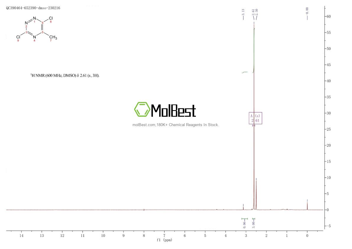 Physical sample testing spectrum (NMR) of 132434-82-3