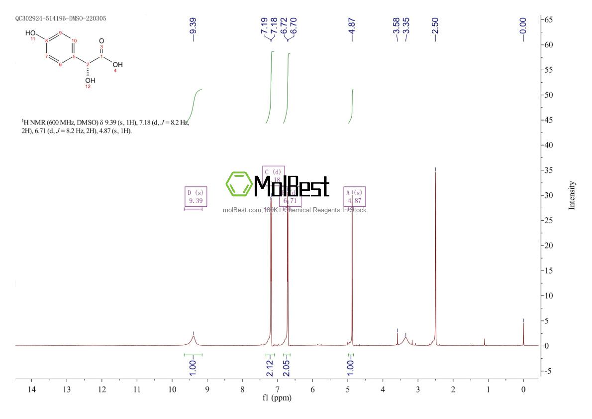 Physical sample testing spectrum (NMR) of 13244-78-5