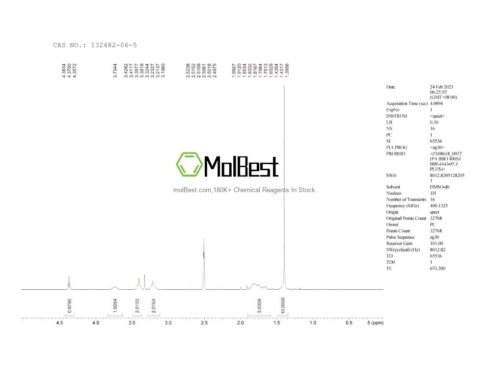 Physical sample testing spectrum (NMR) of 132482-06-5