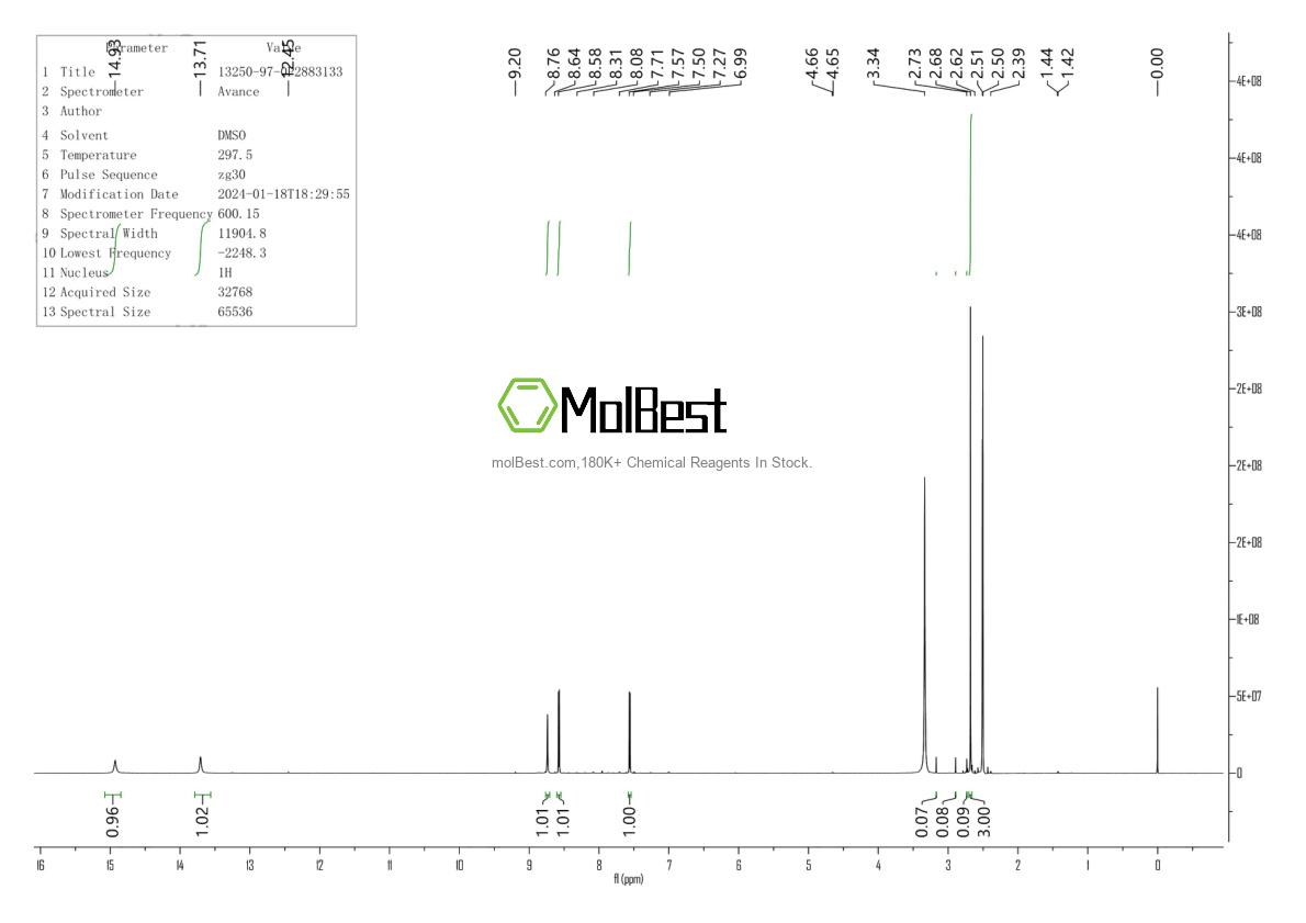 Physical sample testing spectrum (NMR) of 13250-97-0