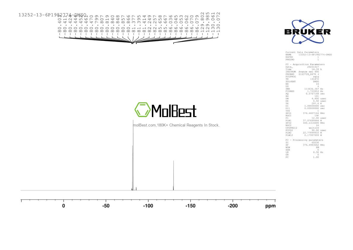 Physical sample testing spectrum (NMR) of 13252-13-6