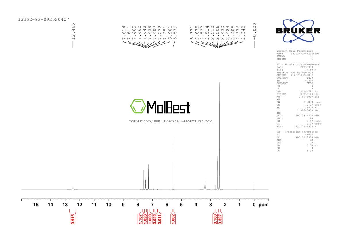 Physical sample testing spectrum (NMR) of 13252-83-0