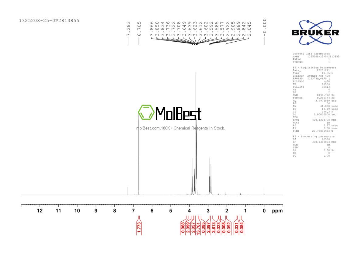 Physical sample testing spectrum (NMR) of 1325208-25-0