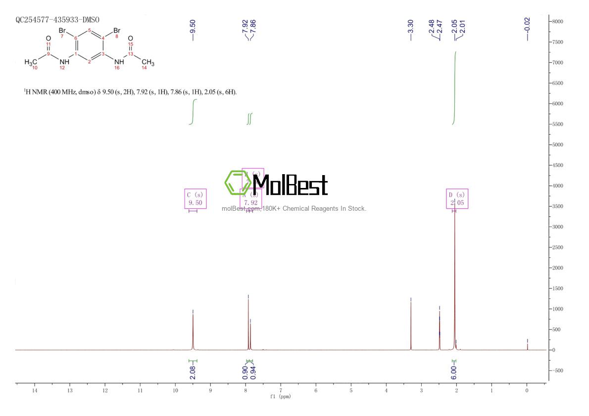 Physical sample testing spectrum (NMR) of 132530-67-7