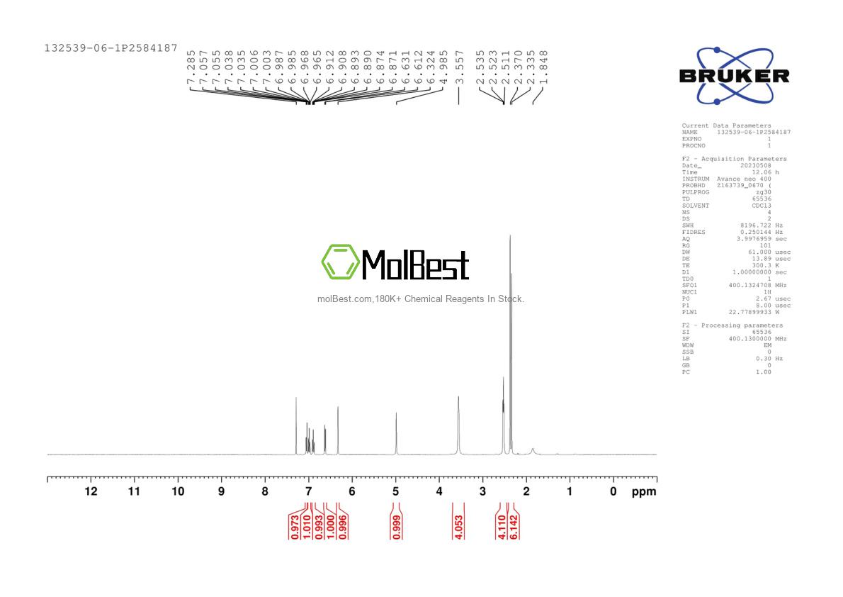 Physical sample testing spectrum (NMR) of 132539-06-1
