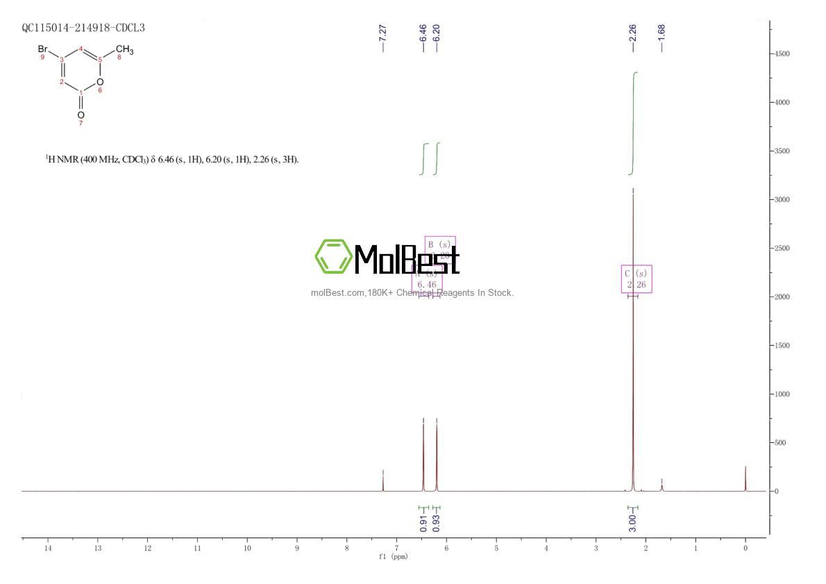 Physical sample testing spectrum (NMR) of 132559-91-2