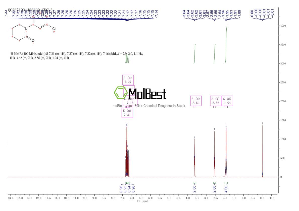 Physical sample testing spectrum (NMR) of 132573-12-7