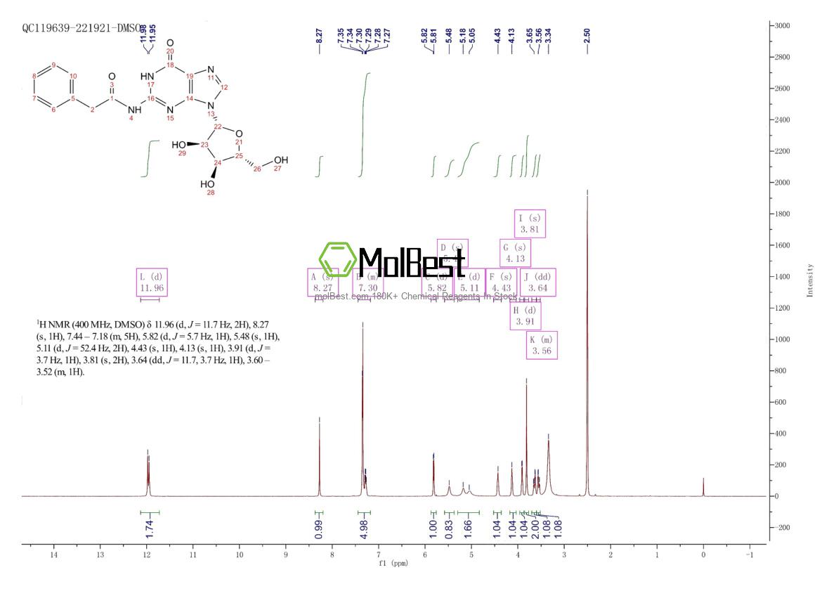 Physical sample testing spectrum (NMR) of 132628-16-1
