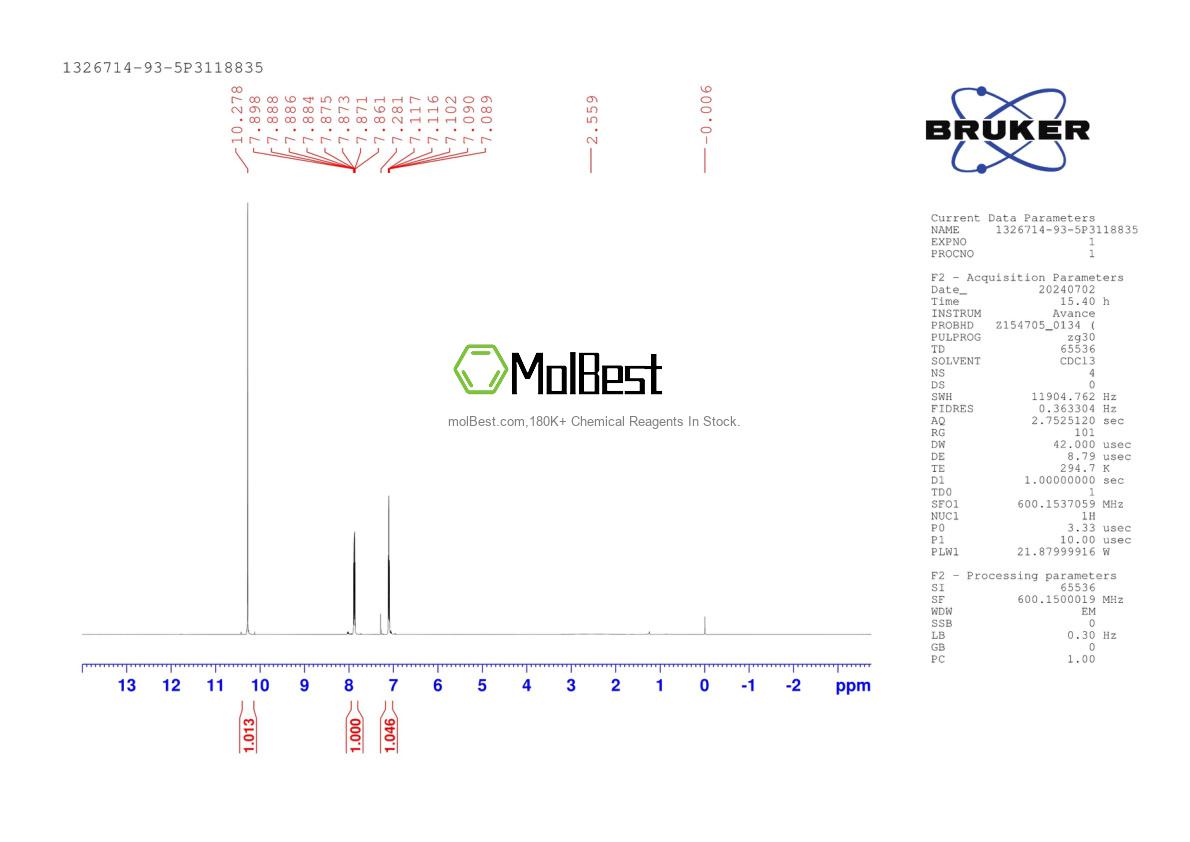 Physical sample testing spectrum (NMR) of 1326714-93-5