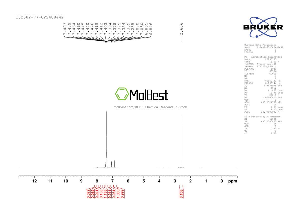Physical sample testing spectrum (NMR) of 132682-77-0