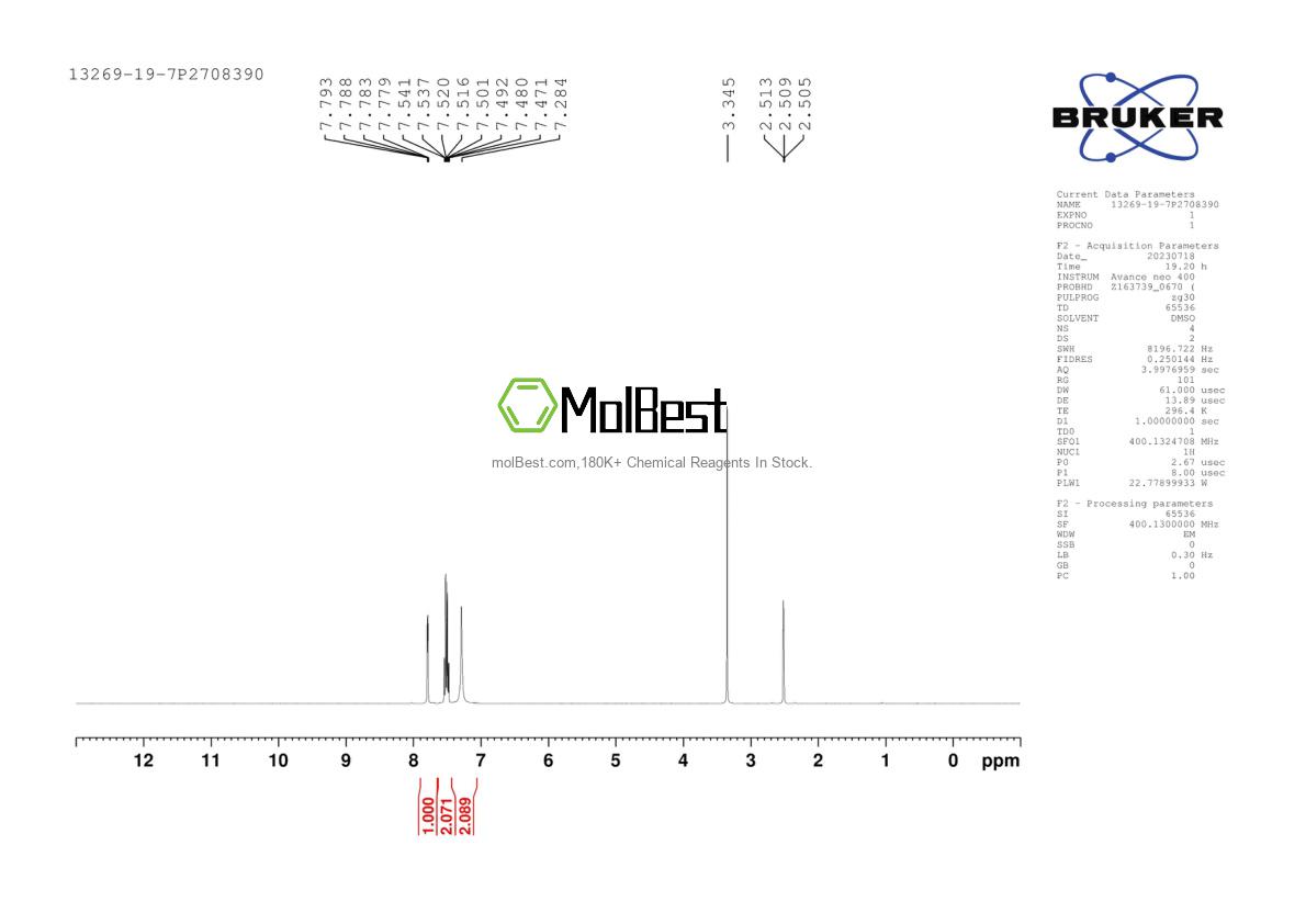 Physical sample testing spectrum (NMR) of 13269-19-7