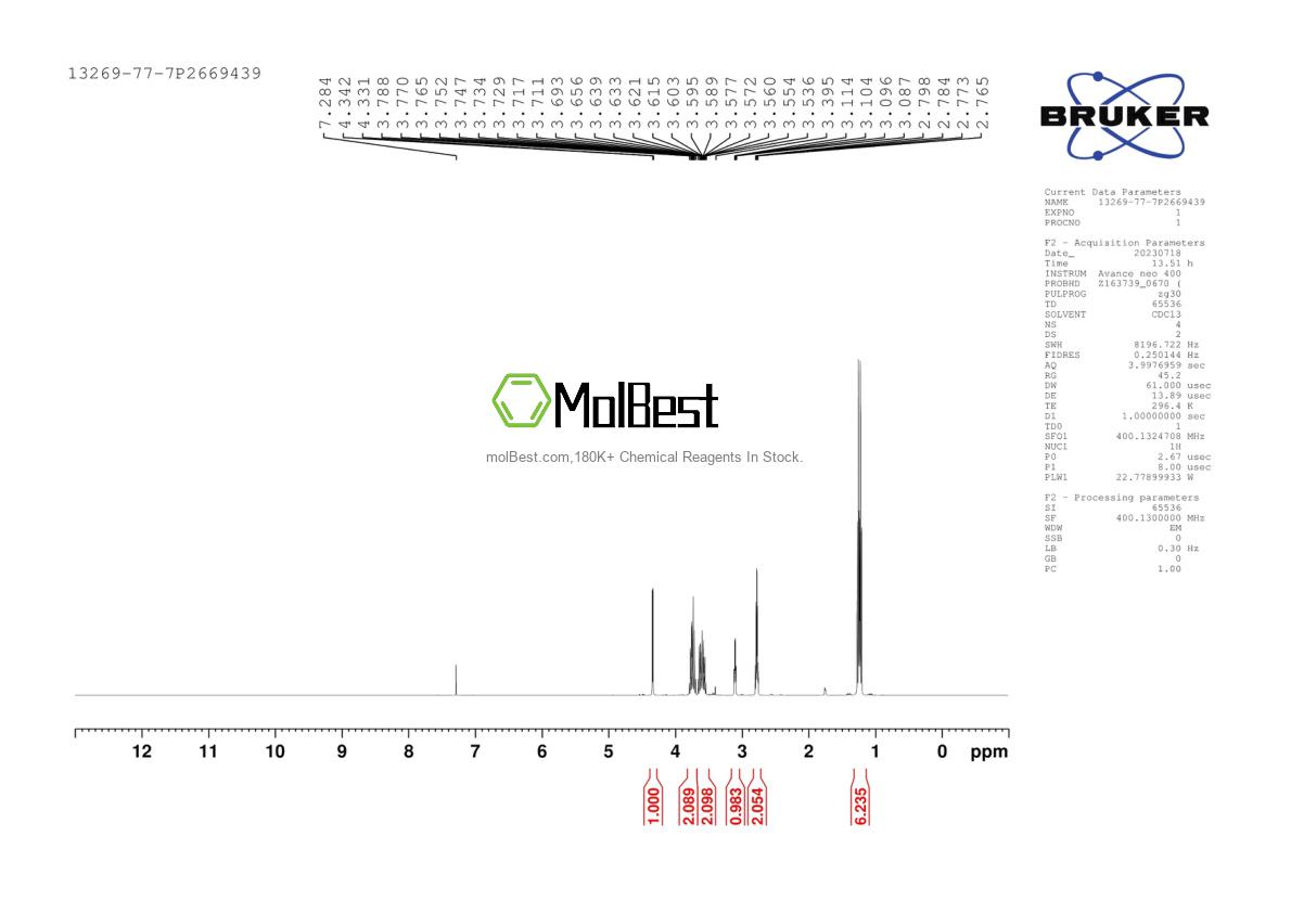 Physical sample testing spectrum (NMR) of 13269-77-7