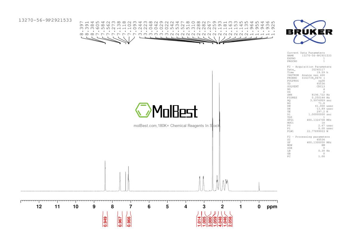 Physical sample testing spectrum (NMR) of 13270-56-9