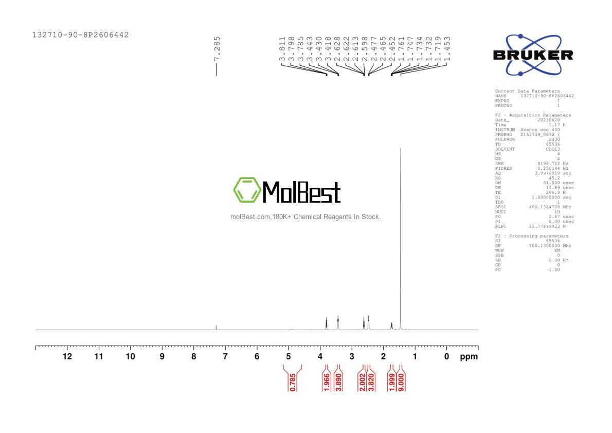 Physical sample testing spectrum (NMR) of 132710-90-8