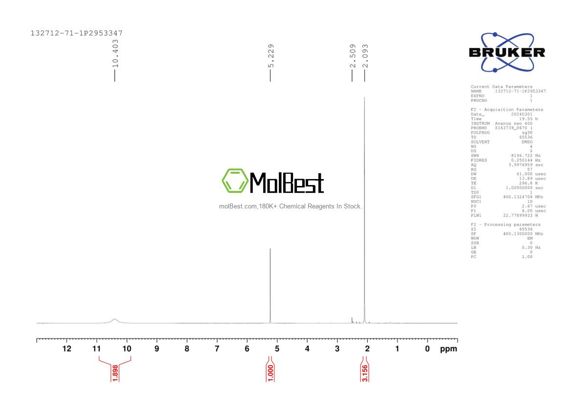 Physical sample testing spectrum (NMR) of 132712-71-1