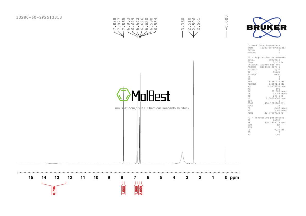 Physical sample testing spectrum (NMR) of 13280-60-9