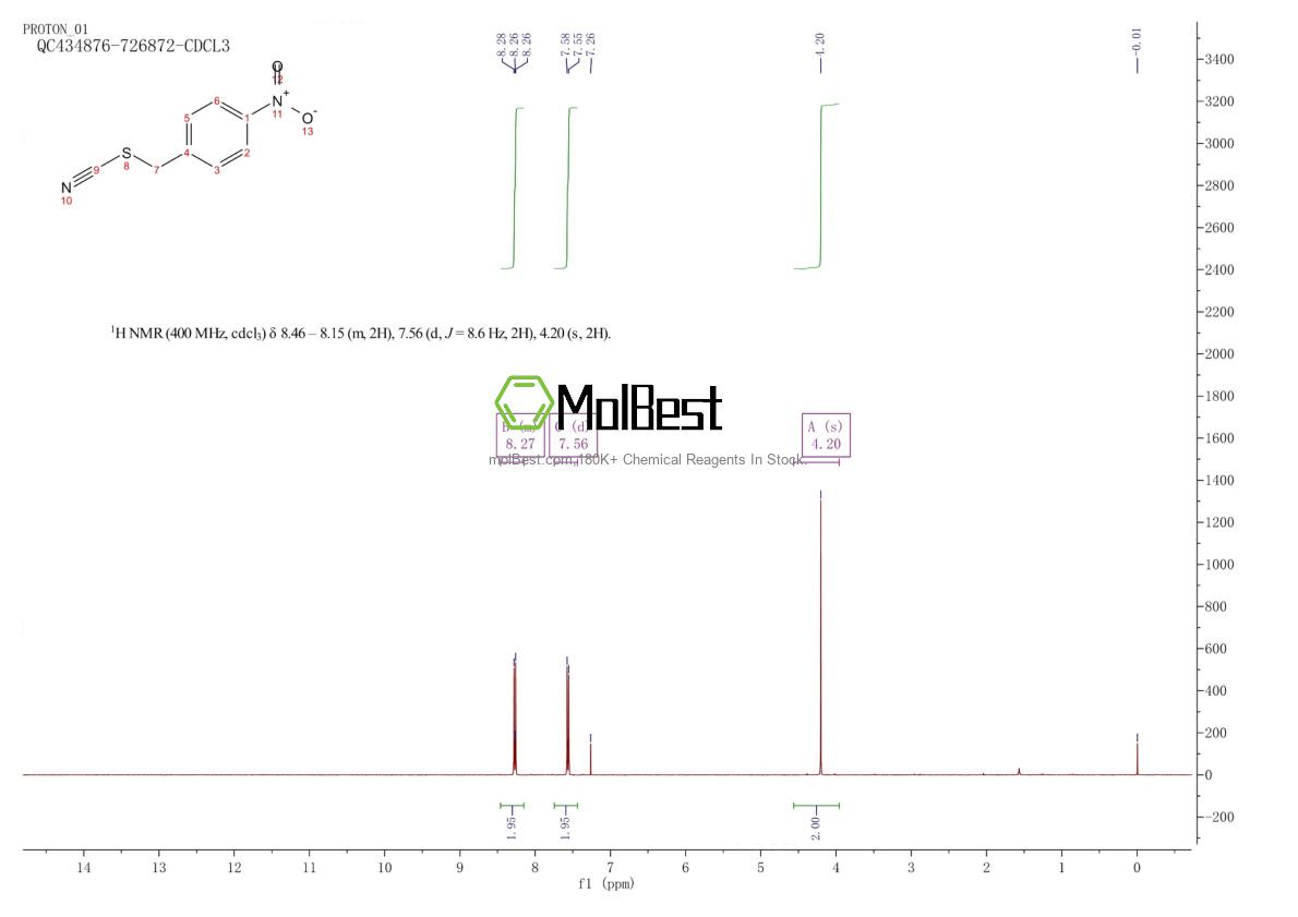 Physical sample testing spectrum (NMR) of 13287-49-5