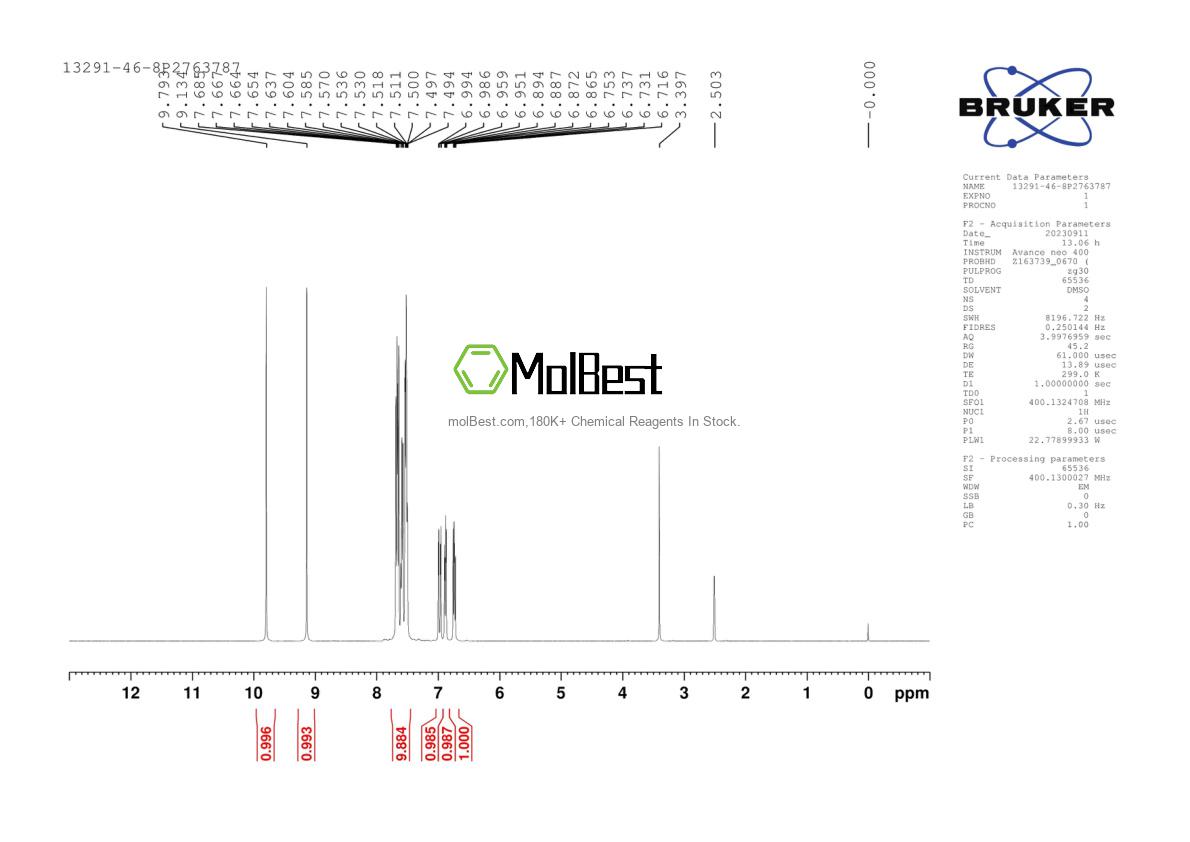 Physical sample testing spectrum (NMR) of 13291-46-8
