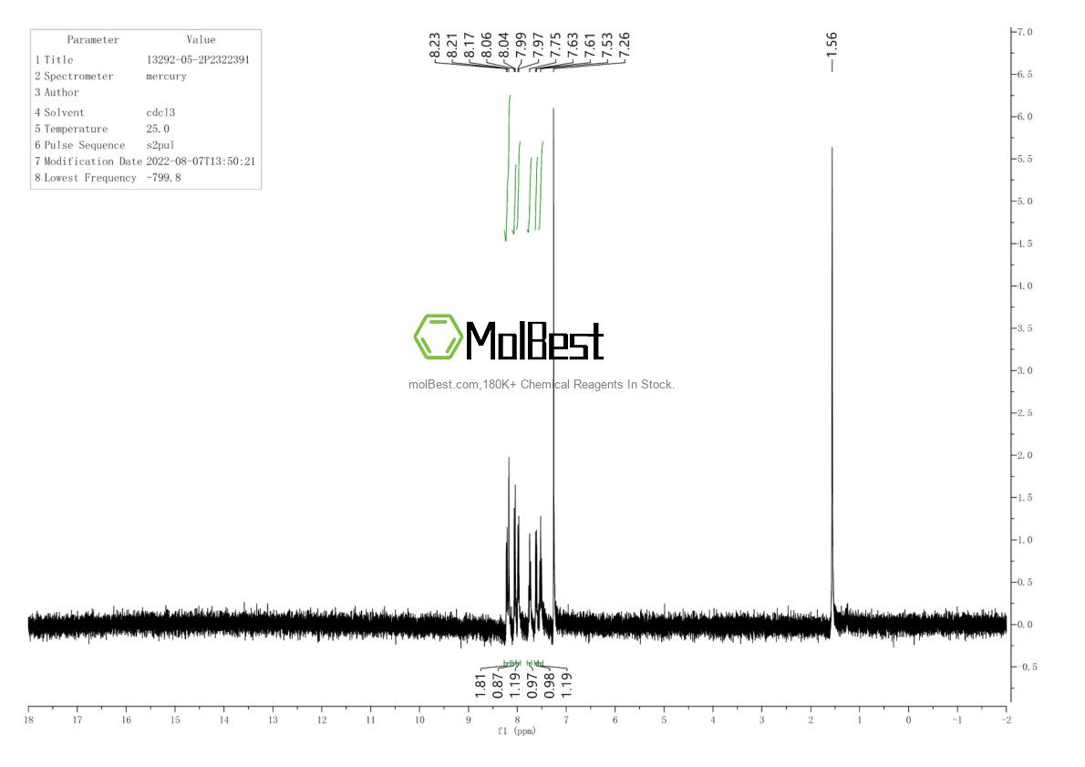 Physical sample testing spectrum (NMR) of 13292-05-2