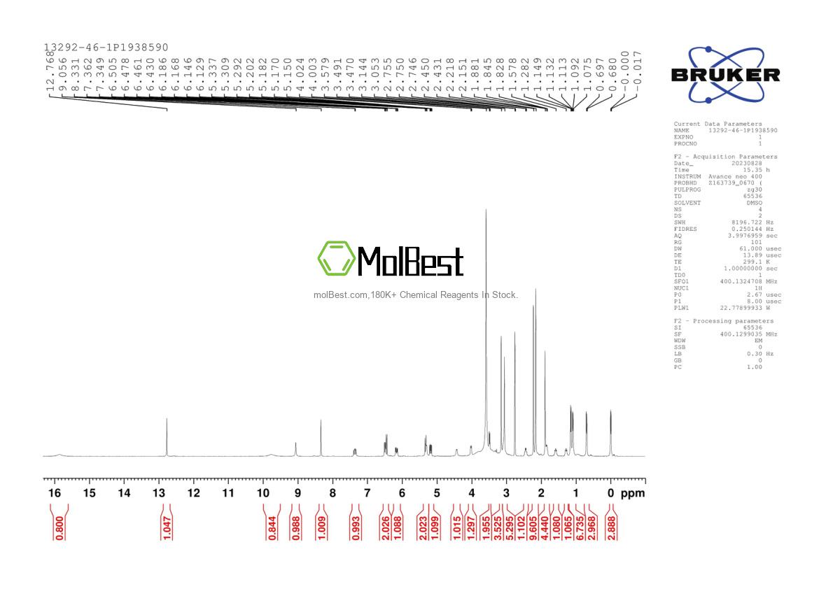 Physical sample testing spectrum (NMR) of 13292-46-1