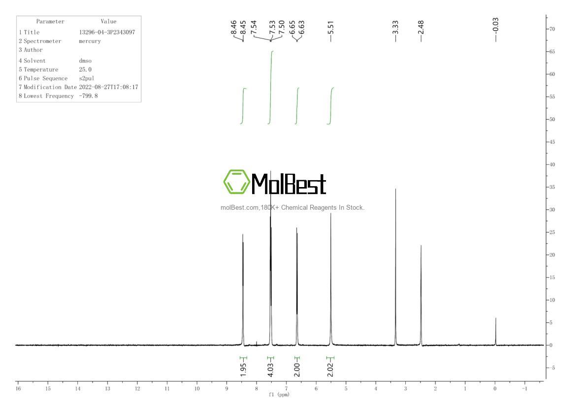Physical sample testing spectrum (NMR) of 13296-04-3