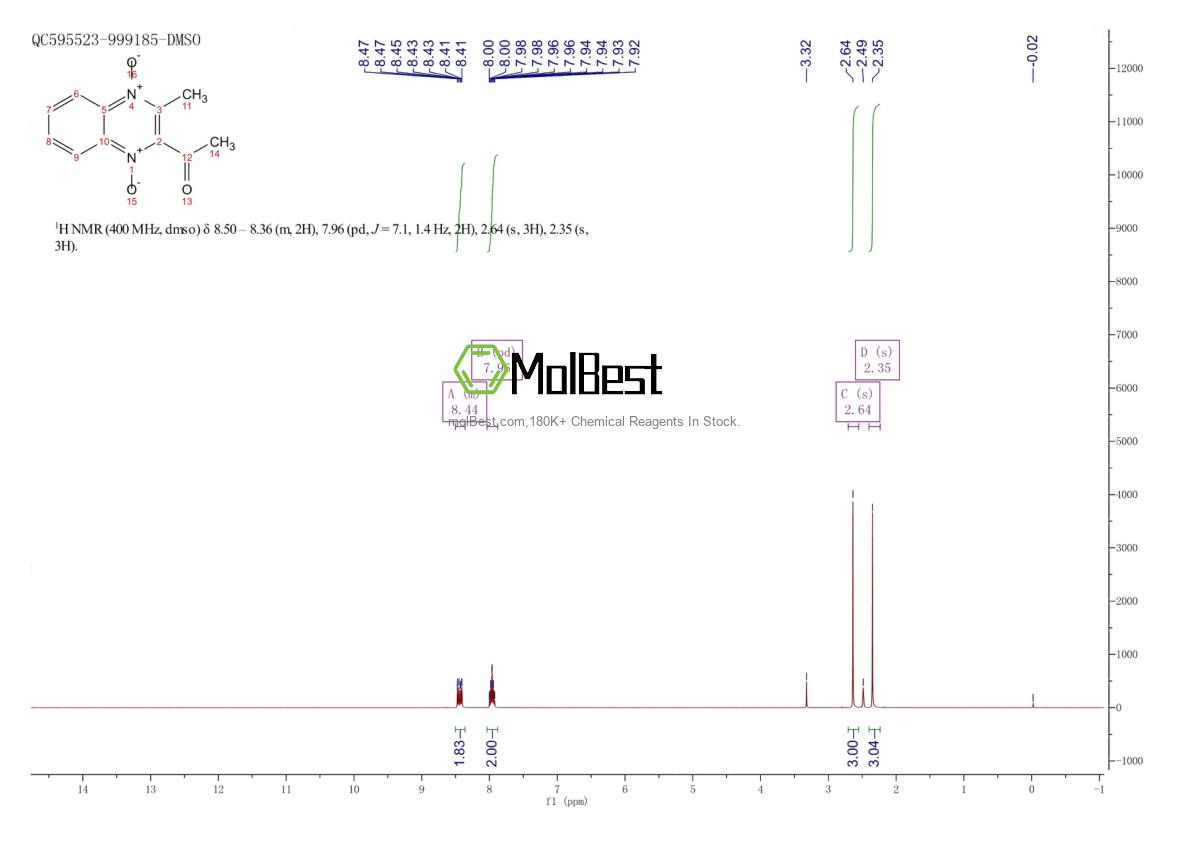 Physical sample testing spectrum (NMR) of 13297-17-1