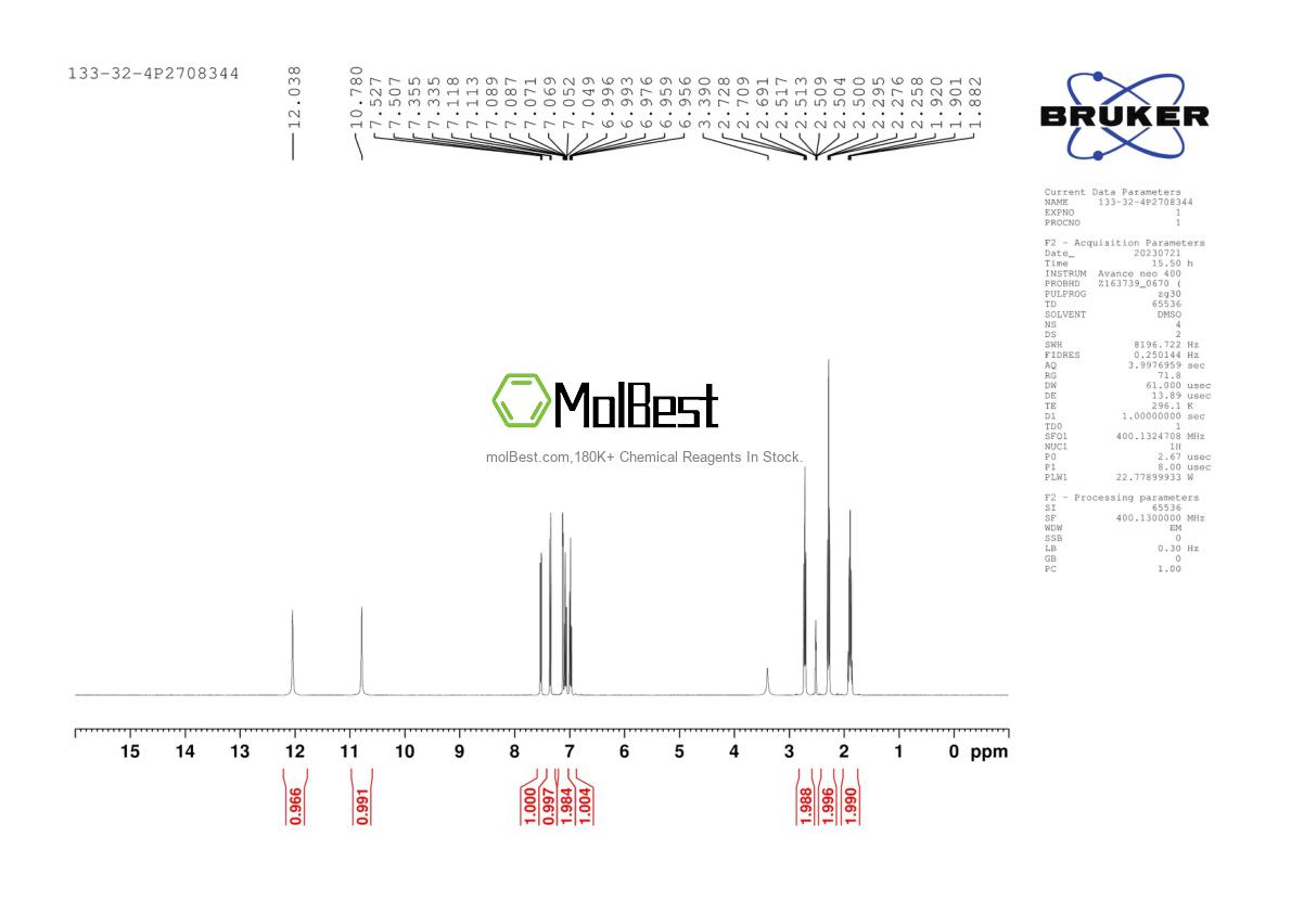 Espectro de teste de amostra física (NMR) de 133-32-4