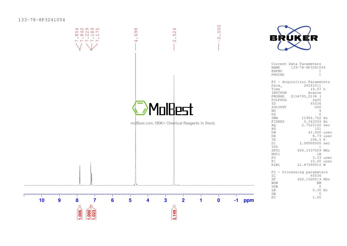 Physical sample testing spectrum (NMR) of 133-78-8