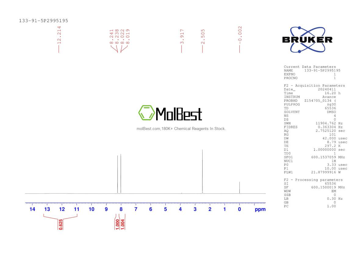 Physical sample testing spectrum (NMR) of 133-91-5