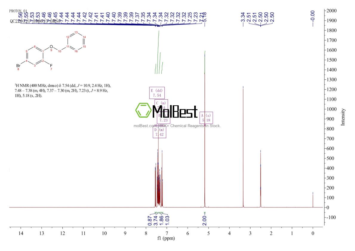 Espectro de prueba de muestra física (RMN) de 133057-82-6