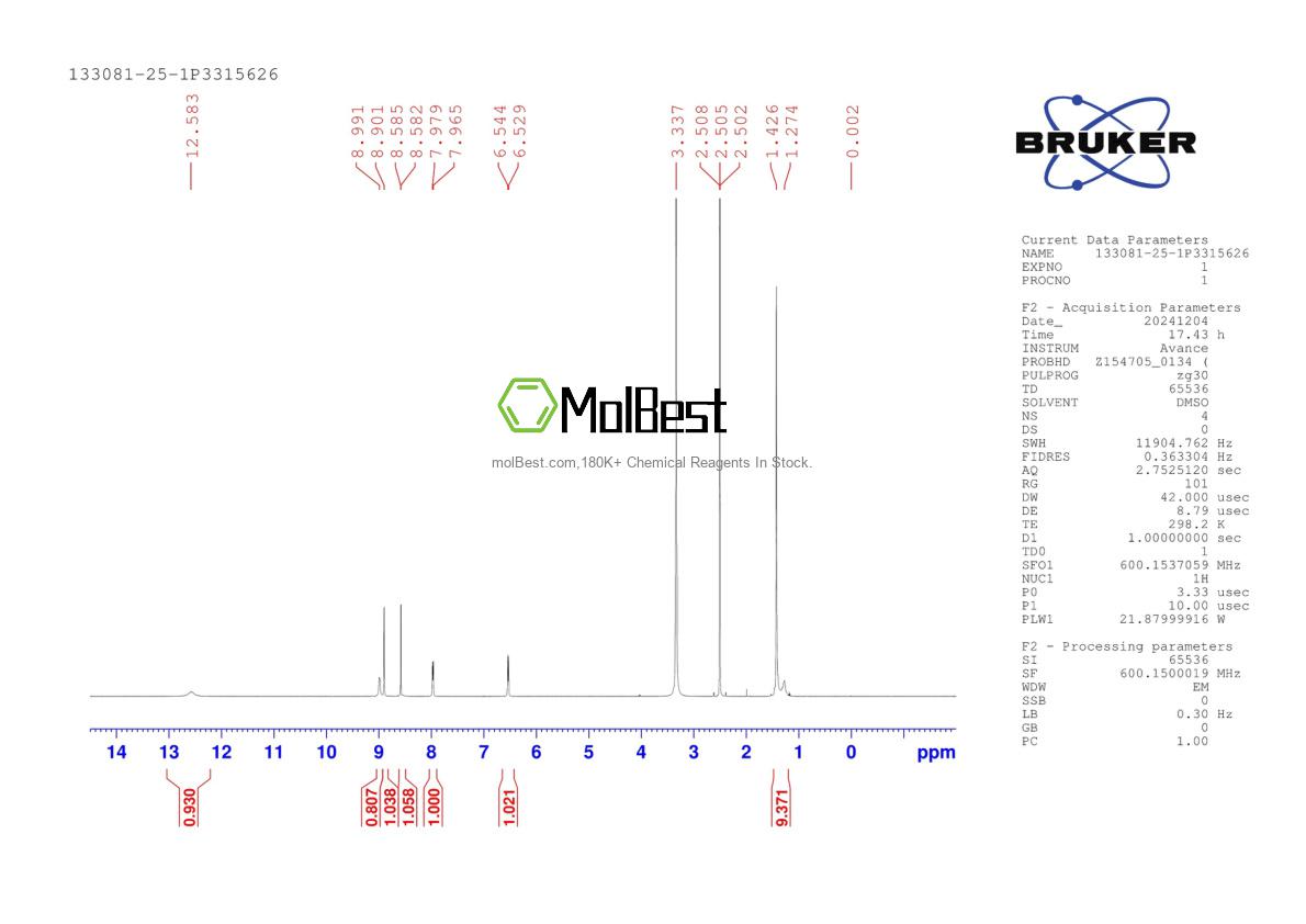Physical sample testing spectrum (NMR) of 133081-25-1