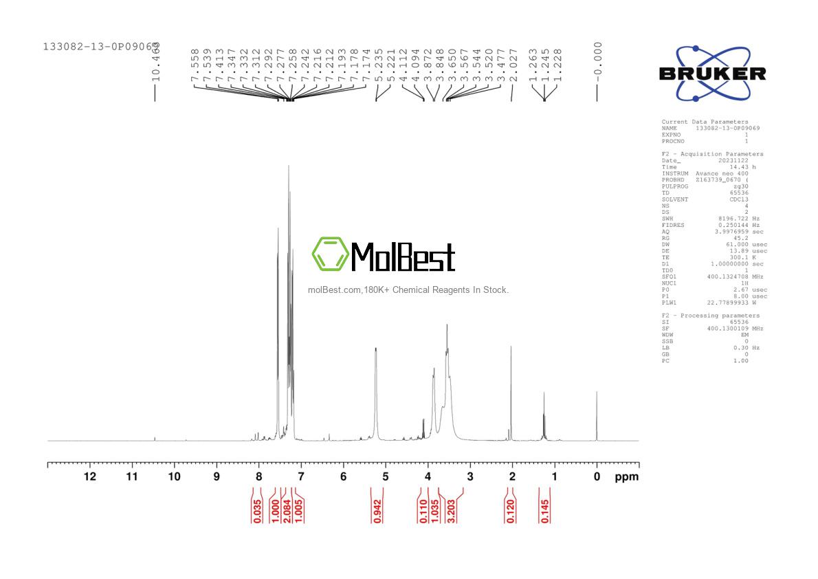 Physical sample testing spectrum (NMR) of 133082-13-0