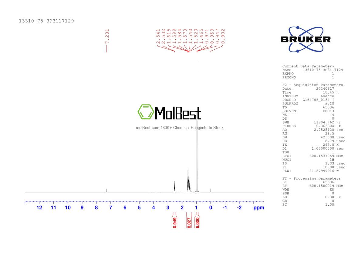 Physical sample testing spectrum (NMR) of 13310-75-3