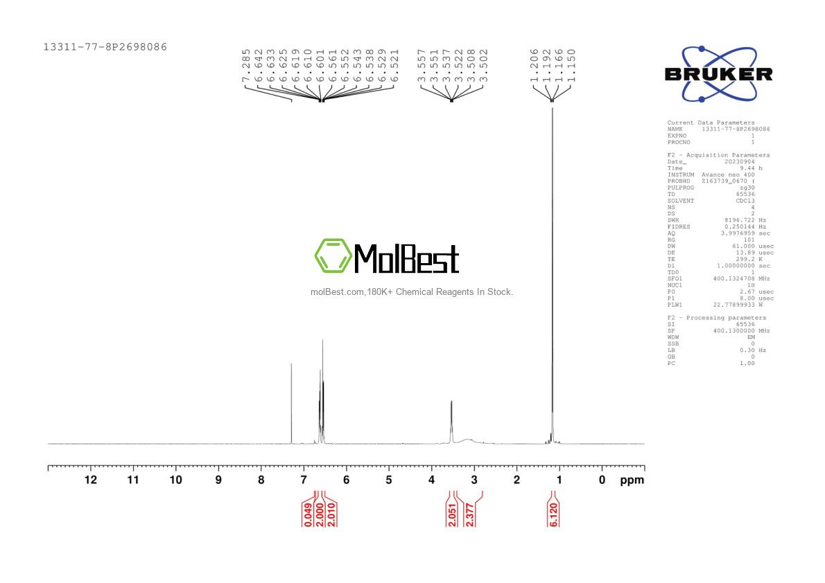 Physical sample testing spectrum (NMR) of 13311-77-8