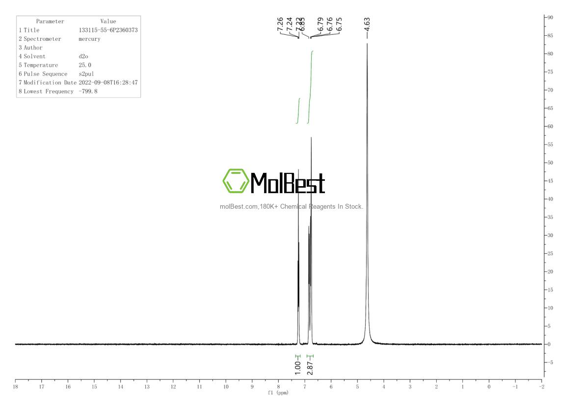 Physical sample testing spectrum (NMR) of 133115-55-6