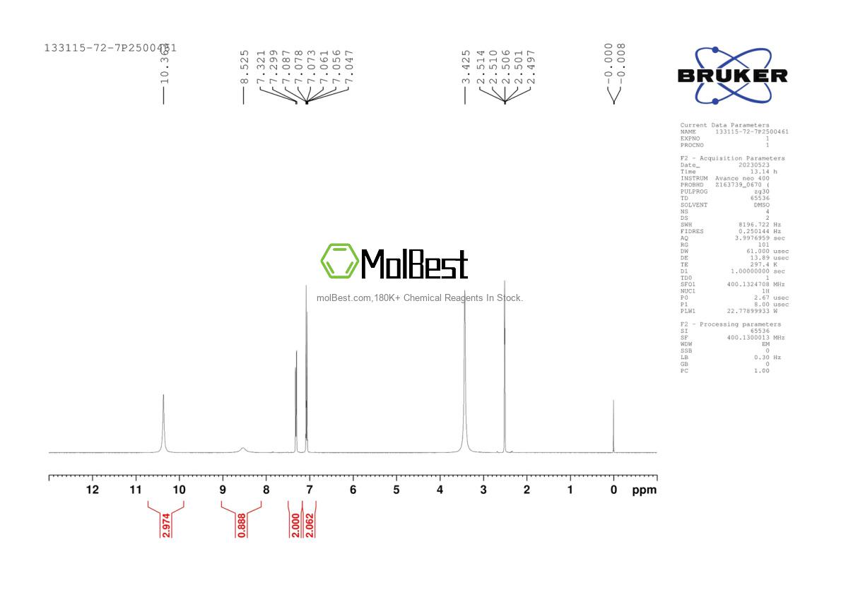 Physical sample testing spectrum (NMR) of 133115-72-7