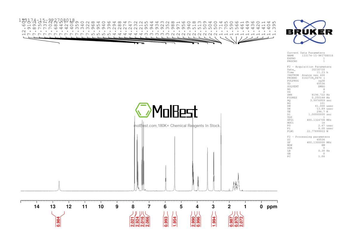 Physical sample testing spectrum (NMR) of 133174-15-9
