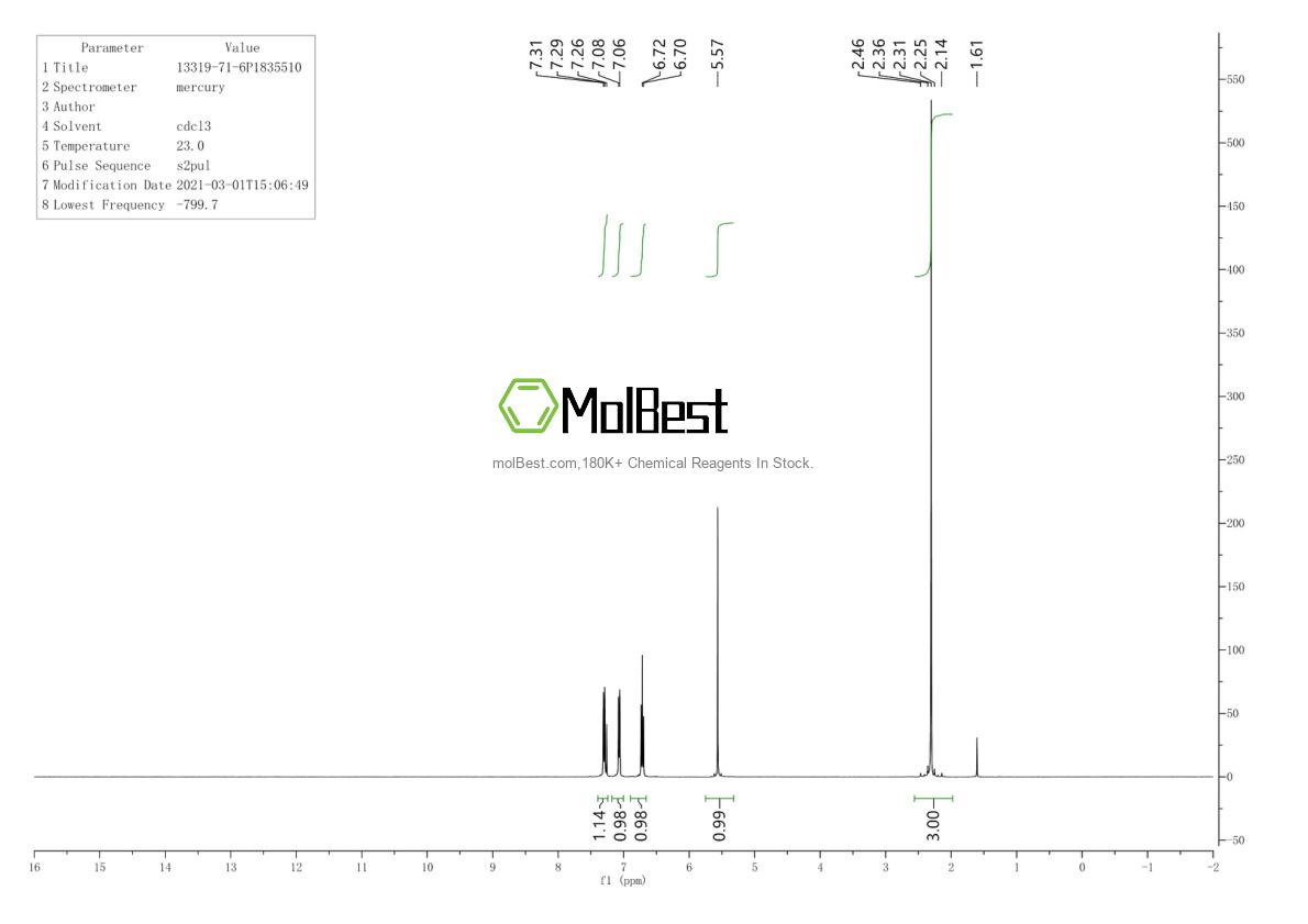 Espectro de teste de amostra física (NMR) de 13319-71-6