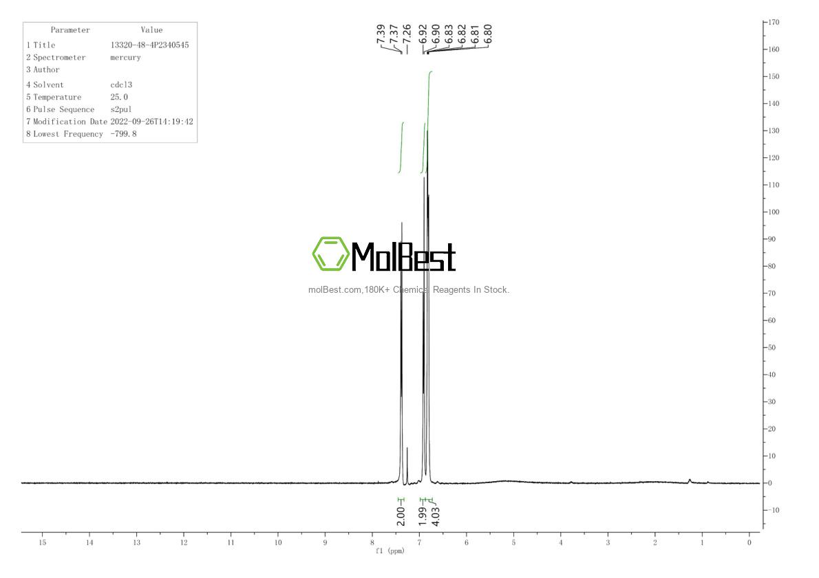 Physical sample testing spectrum (NMR) of 13320-48-4