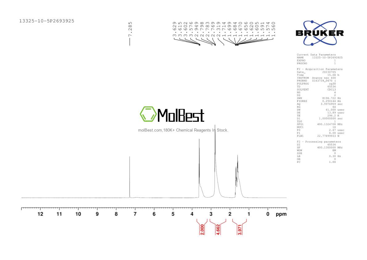 Physical sample testing spectrum (NMR) of 13325-10-5