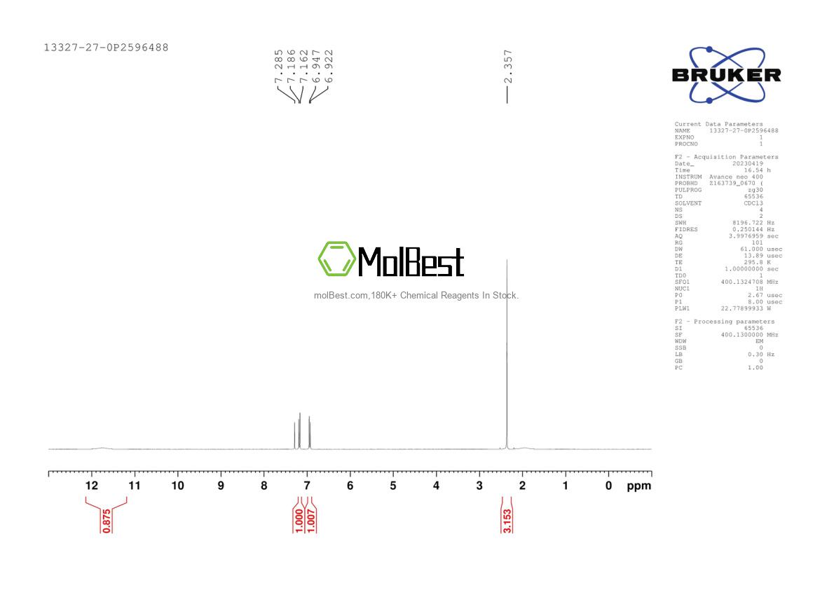 Physical sample testing spectrum (NMR) of 13327-27-0