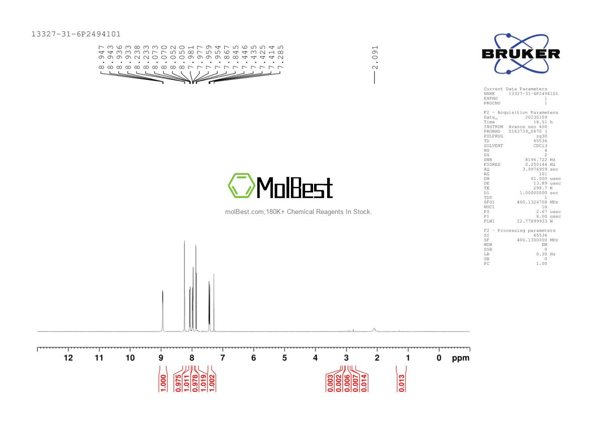 Physical sample testing spectrum (NMR) of 13327-31-6