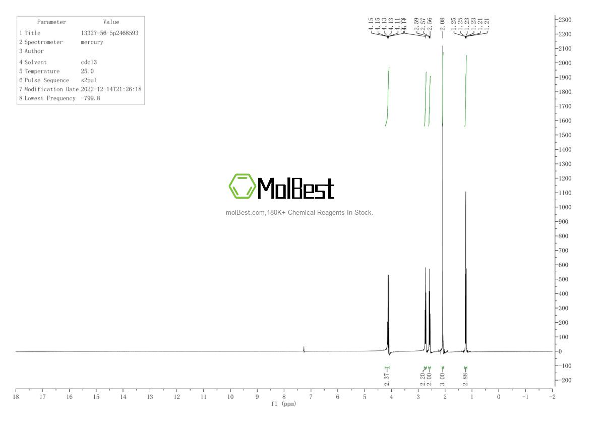 Physical sample testing spectrum (NMR) of 13327-56-5