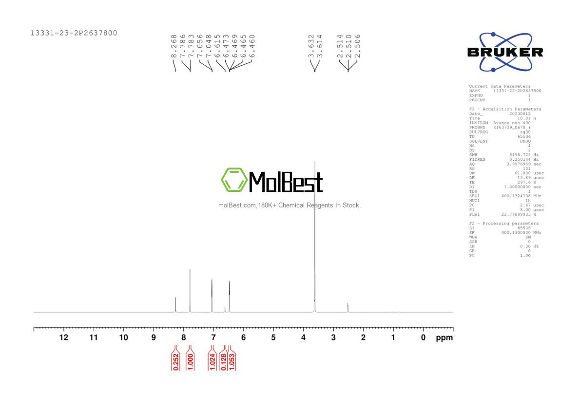 Physical sample testing spectrum (NMR) of 13331-23-2