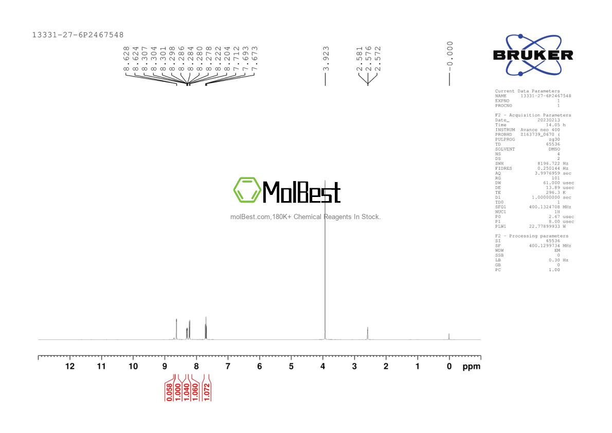 Physical sample testing spectrum (NMR) of 13331-27-6
