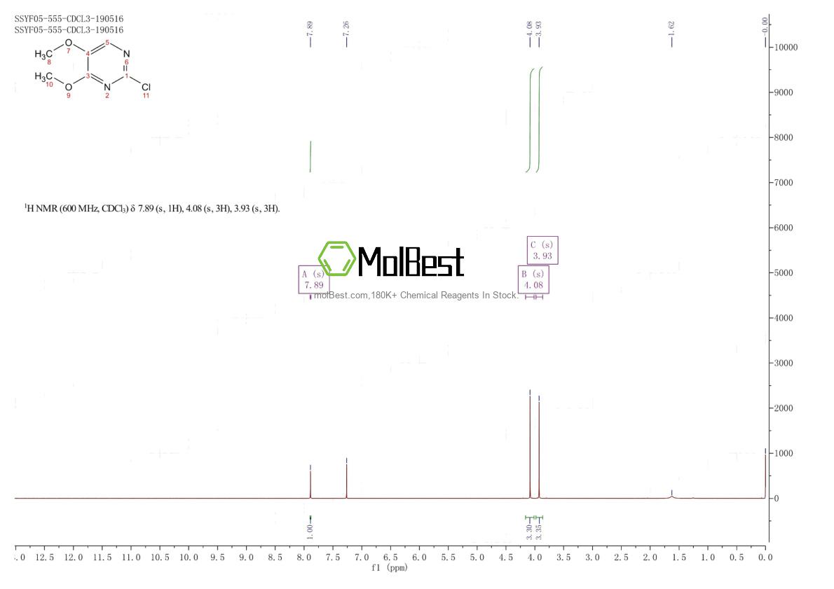 Physical sample testing spectrum (NMR) of 1333240-17-7